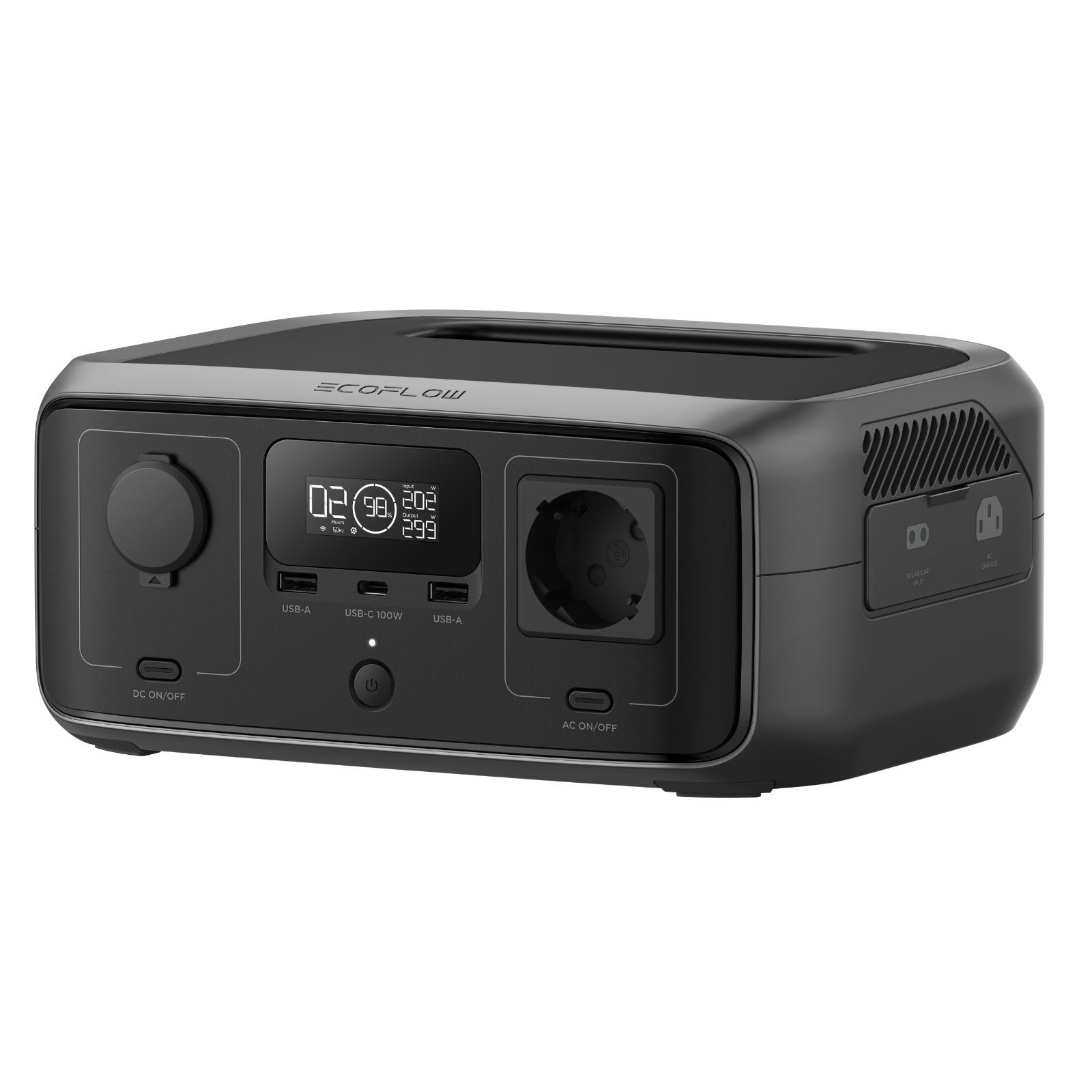 Colaj cu produse recomandate in articolul EcoFlow RIVER 3 la birou: 245 Wh, o priză AC și limita de 300 W