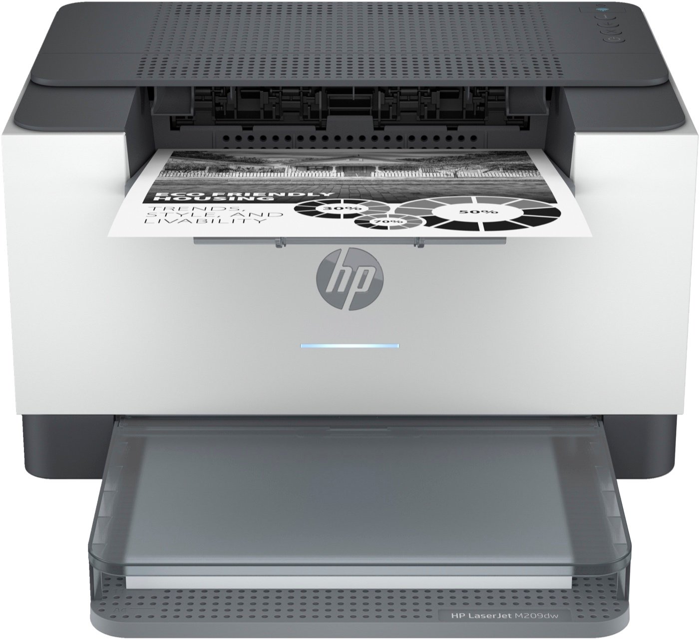 Colaj cu produse recomandate in articolul HP M209dw pentru birou mic: duplex și Wi-Fi fără scanner